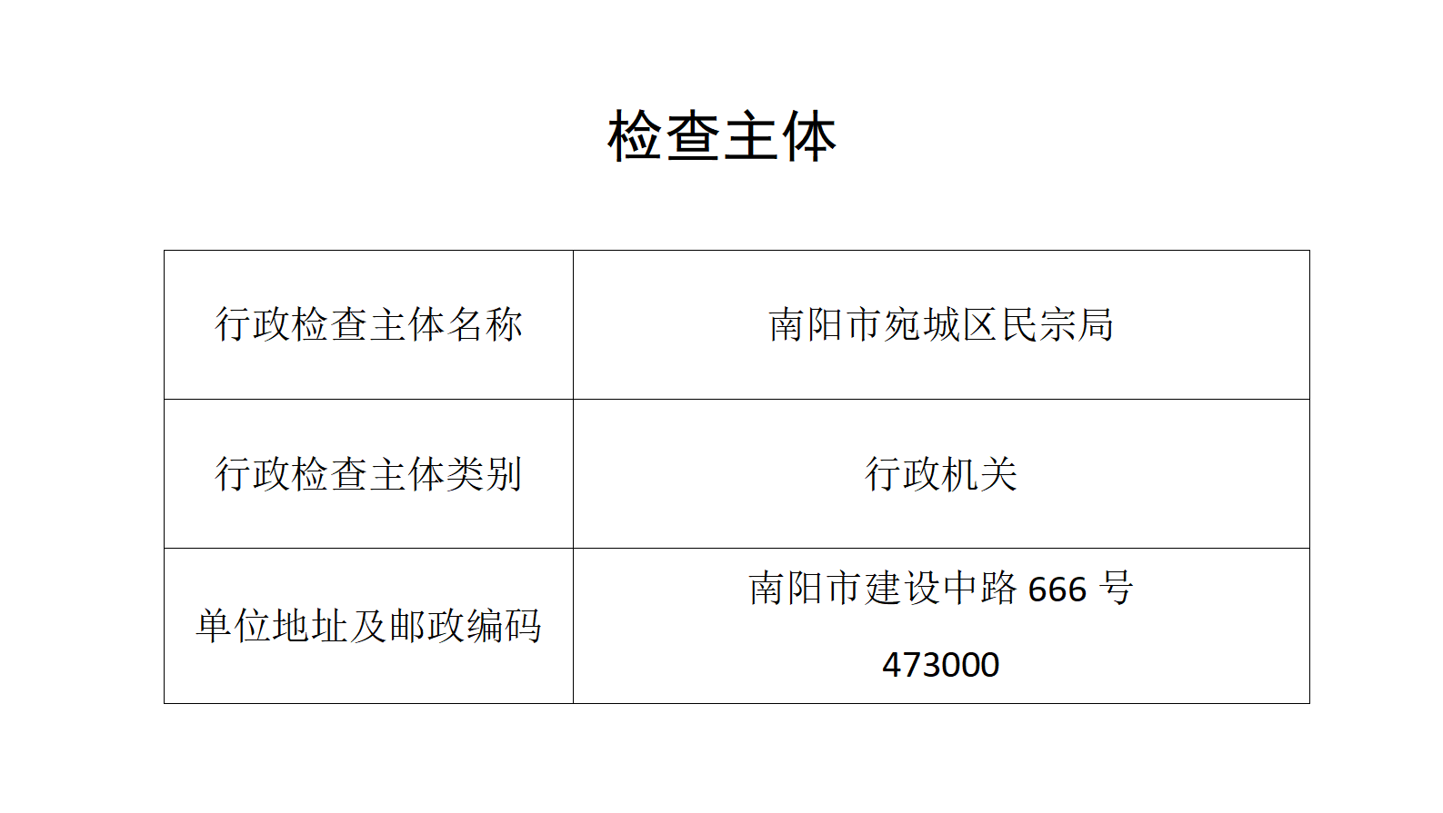 南阳市宛城区民宗局_01.png