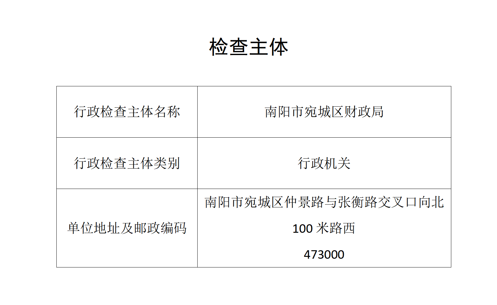 南阳市宛城区财政局_01.png