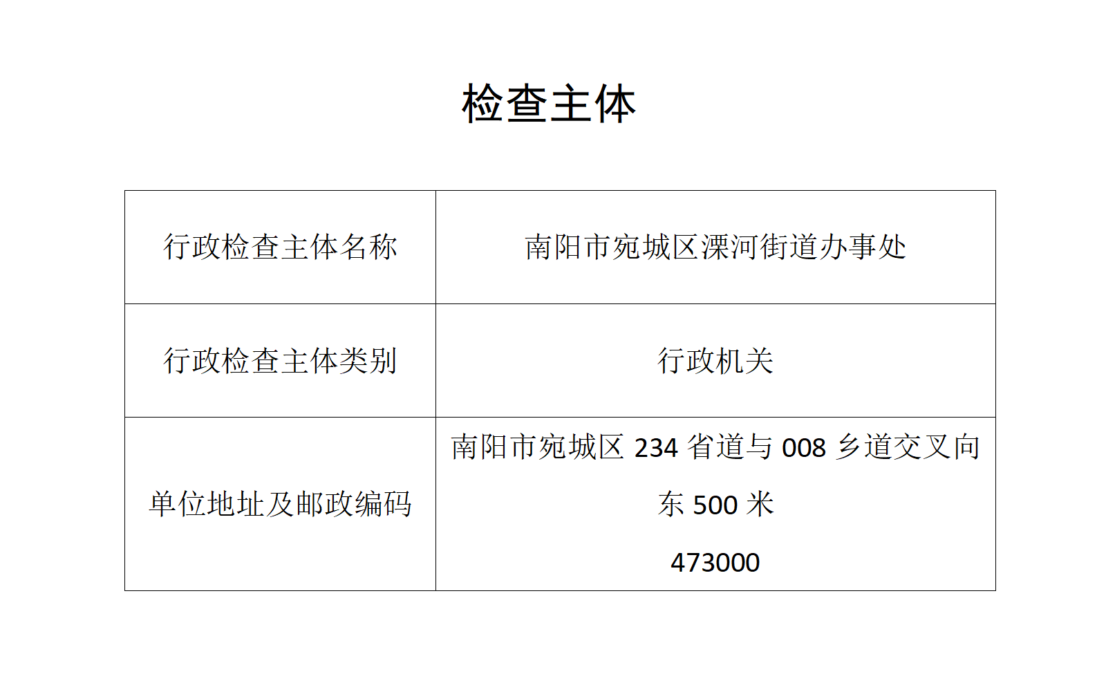 南阳市宛城区溧河街道_01.png