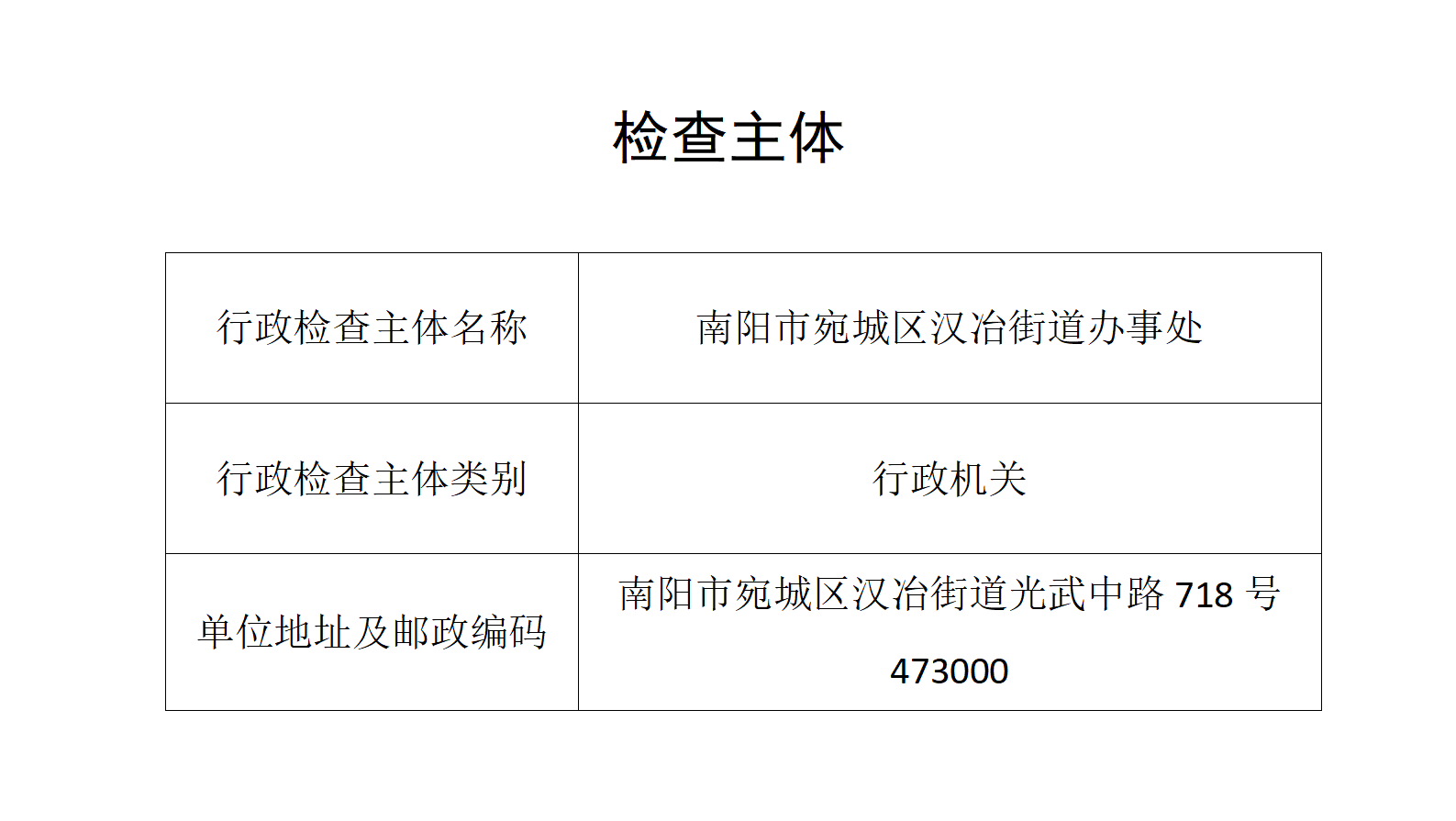 南阳市宛城区汉冶街道办事处_01.png