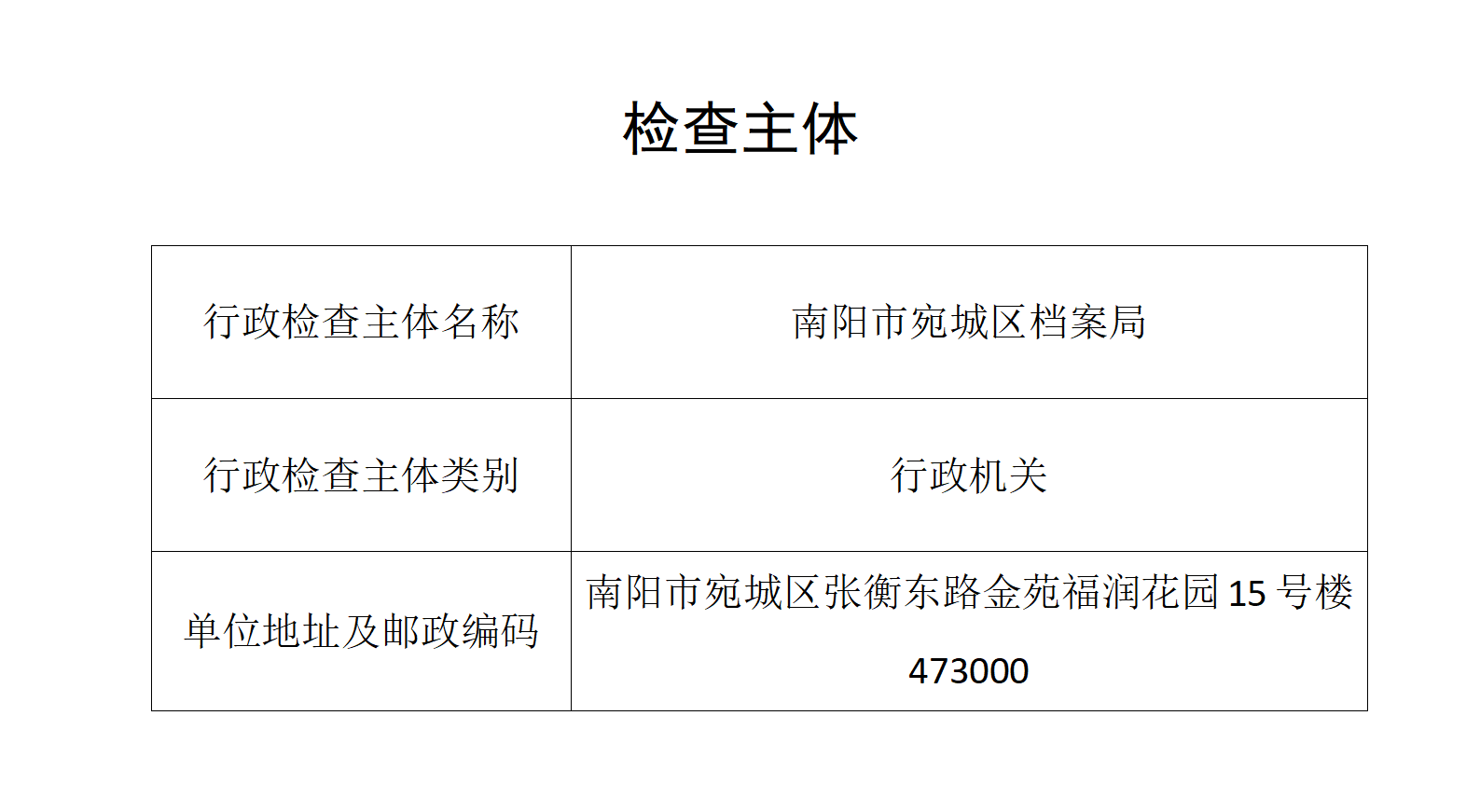 南阳市宛城区档案局_01.png