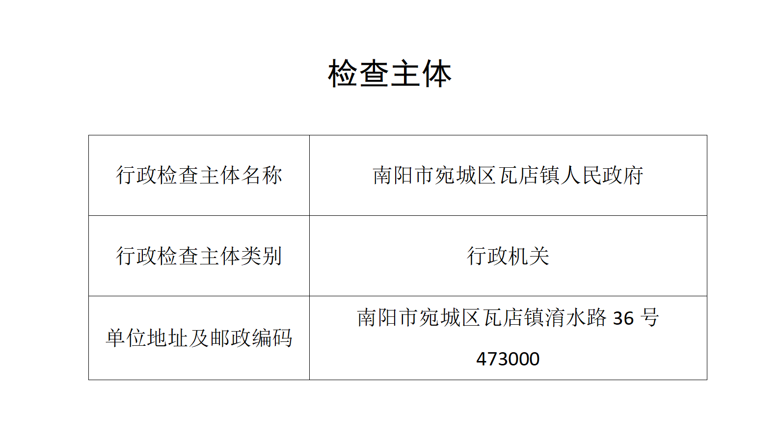 南阳市宛城区瓦店镇政府_01.png