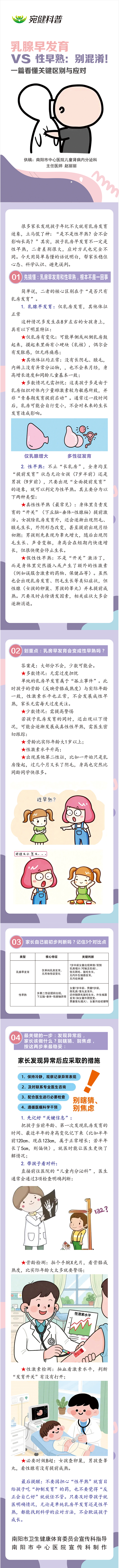 【宛健科普】乳腺早发育vs性早熟，别混淆！