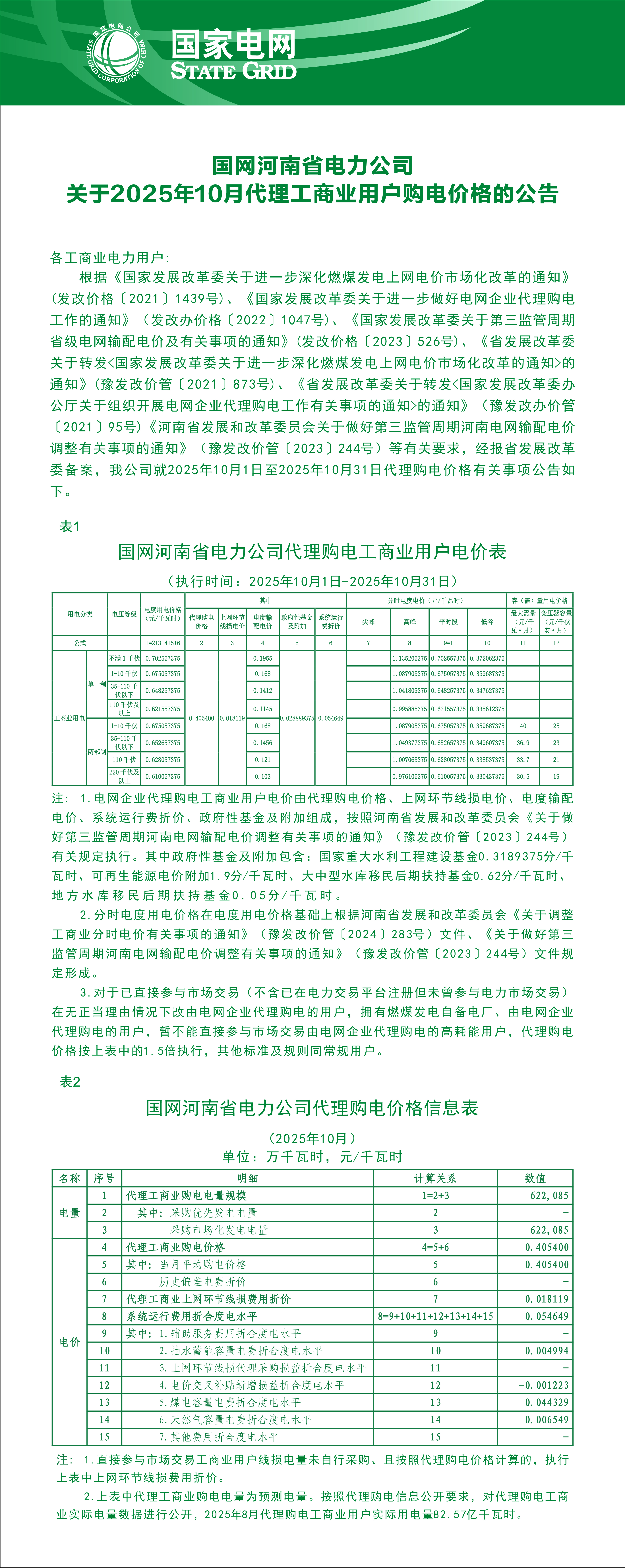 国网河南省电力公司代理购电工商用户电价表（执行时间：2025年10月1日-2025年10月31日）
