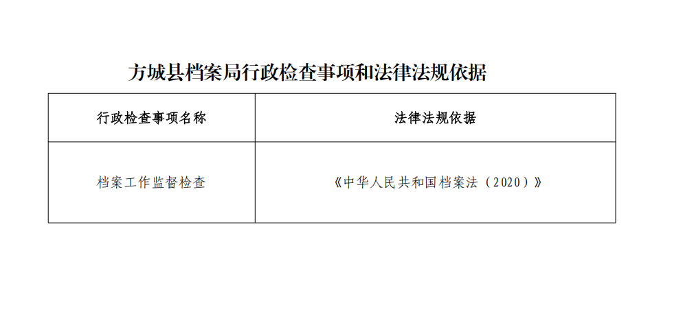 档案局行政检查事项和法律法规依据