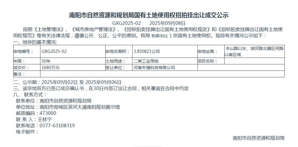 国有土地使用权招拍挂出让成交公示GXG2025-02