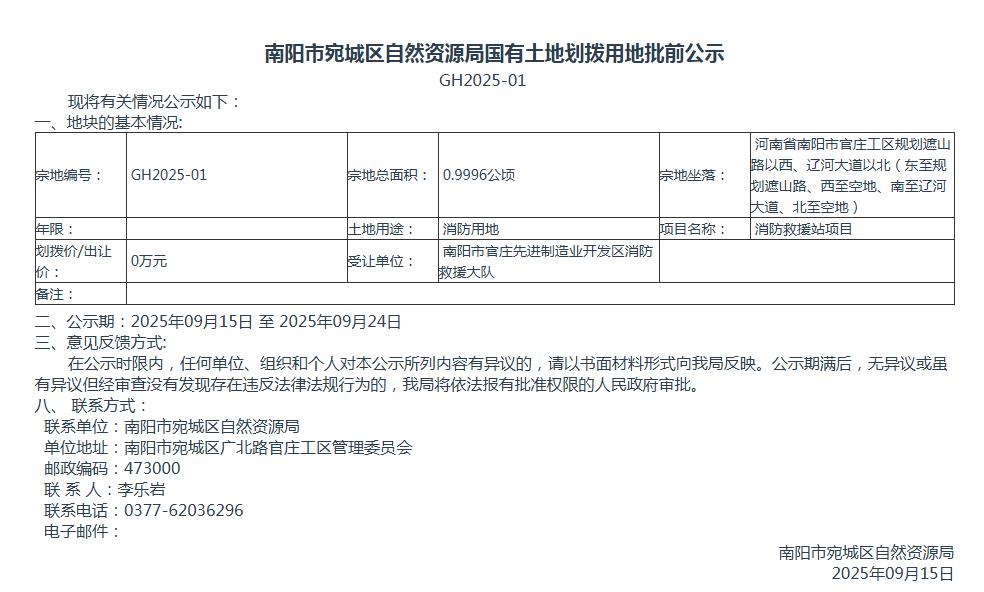 国有土地划拨用地批前公示GH2025-01