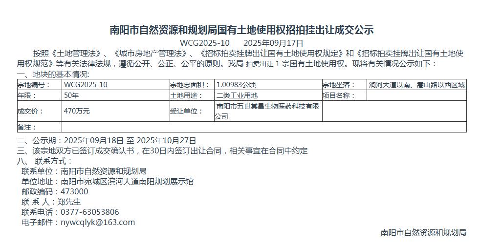 国有土地使用权招拍挂出让成交公示WCG2025-10