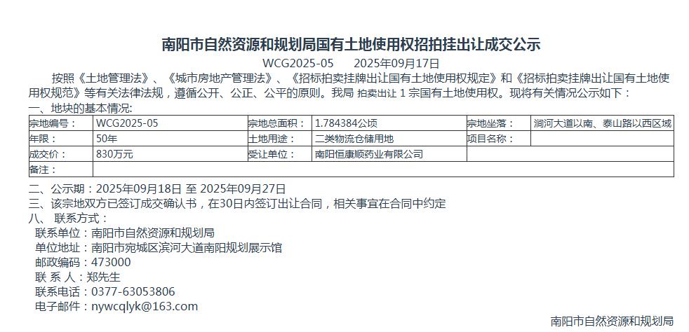 国有土地使用权招拍挂出让成交公示WCG2025-05