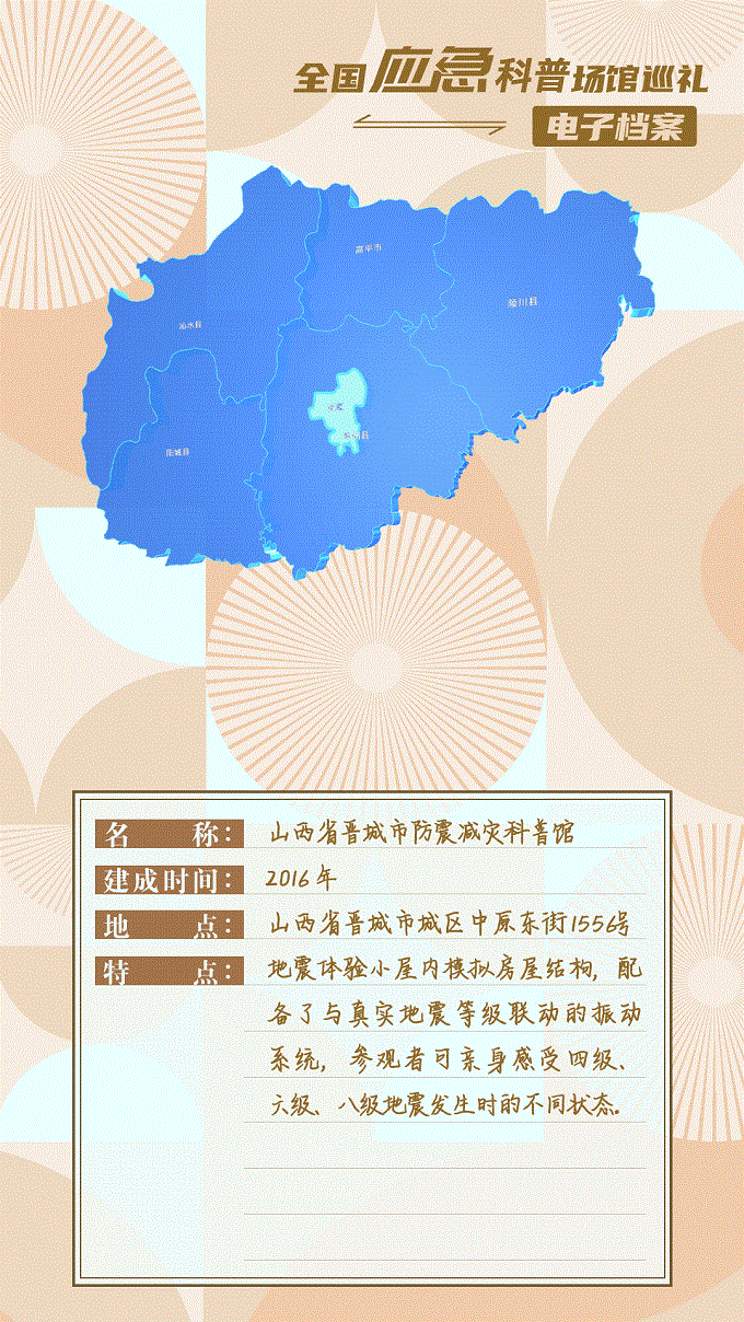 能“亲历”8级地震的科普馆，你去过吗？| 全国应急科普场馆巡礼