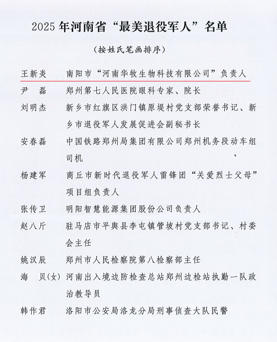 【表彰荣誉】2025年河南省最美退役军人公布社旗王新炎上榜