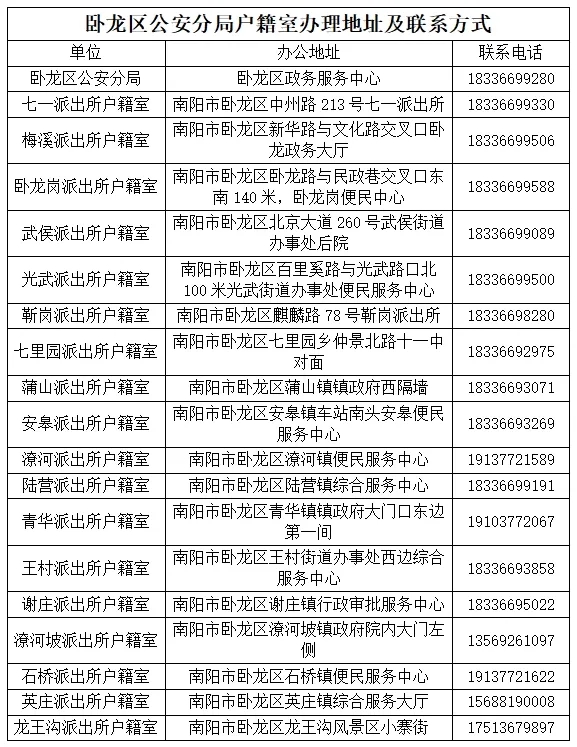 国庆假期办理户政业务不用等！卧龙区公安分局辖区户籍窗口预约服务指南来啦！