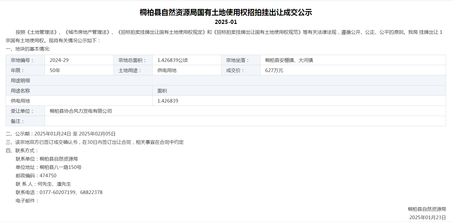 国有土地使用权招拍挂成交公示2025-01