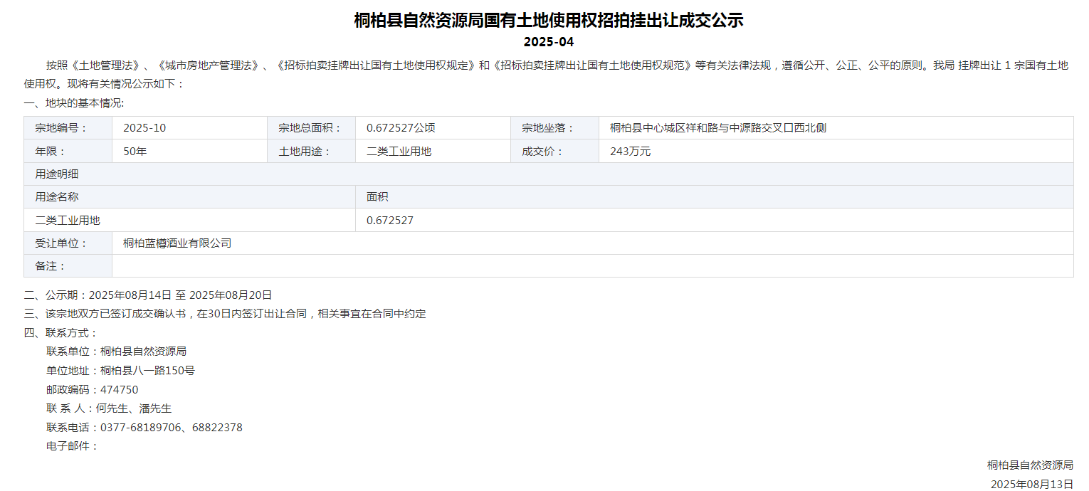 桐柏县自然资源局国有土地使用权招拍挂出让成交公示2025-04