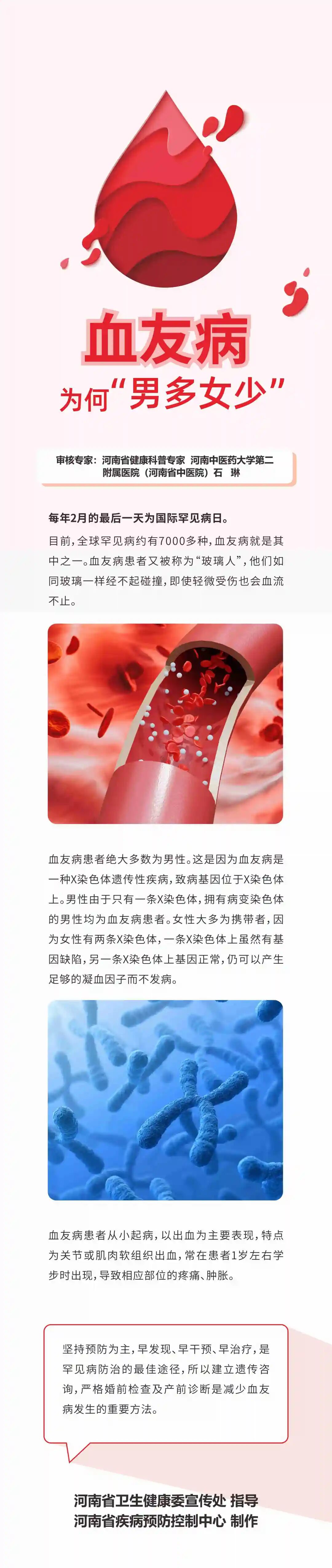 健康科普｜图说——血友病为何男多女少