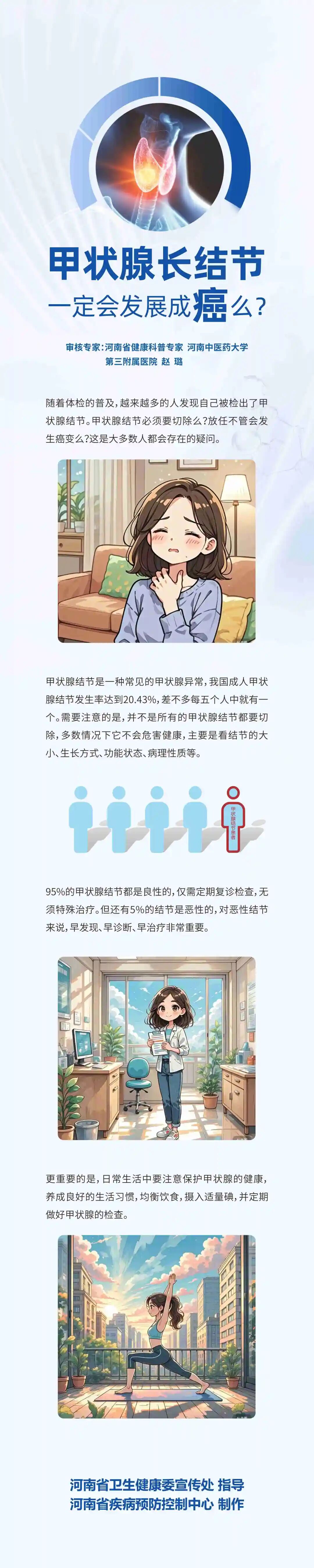 健康科普｜图说——甲状腺结节一定会发展成癌吗