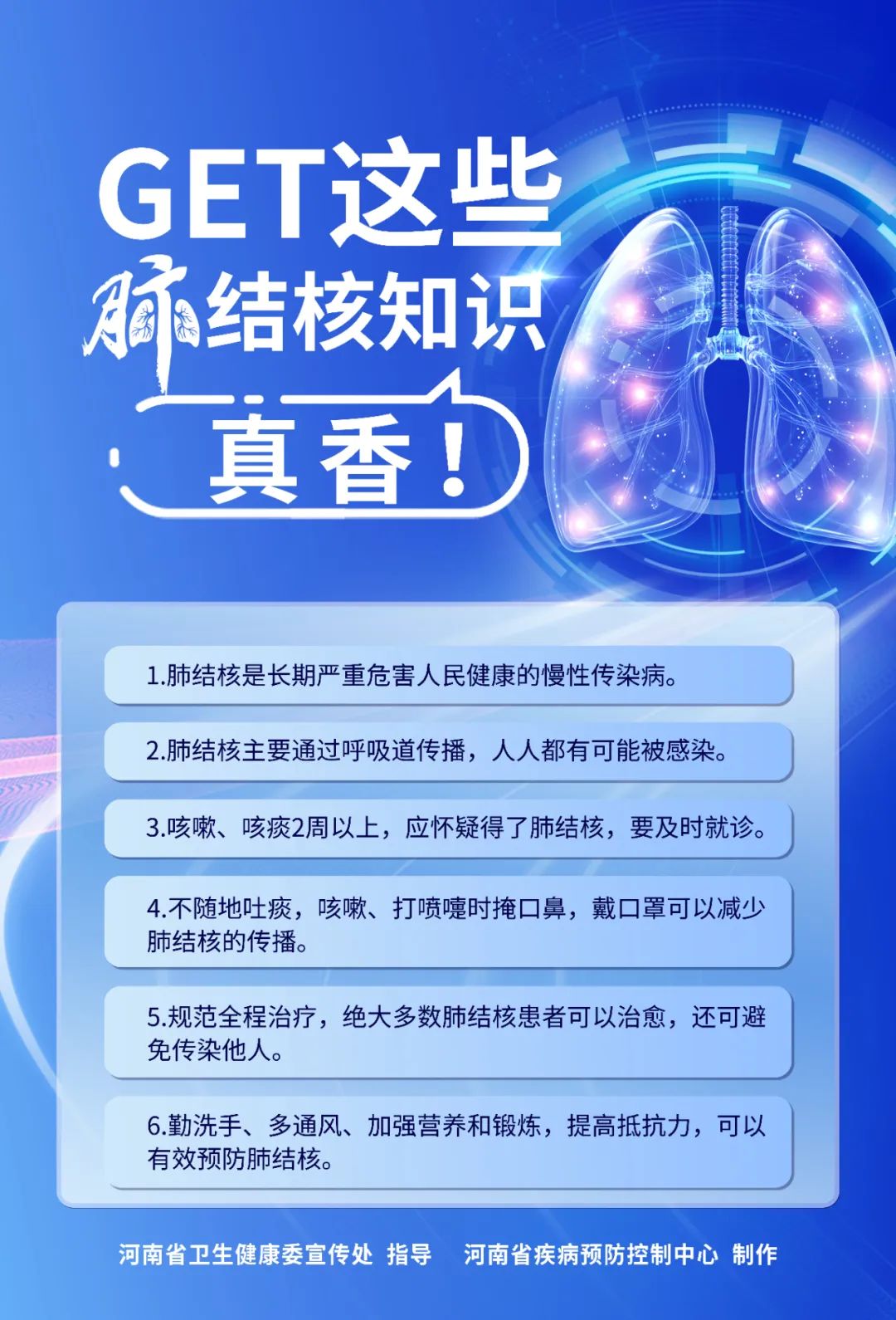 肺结核知识海报