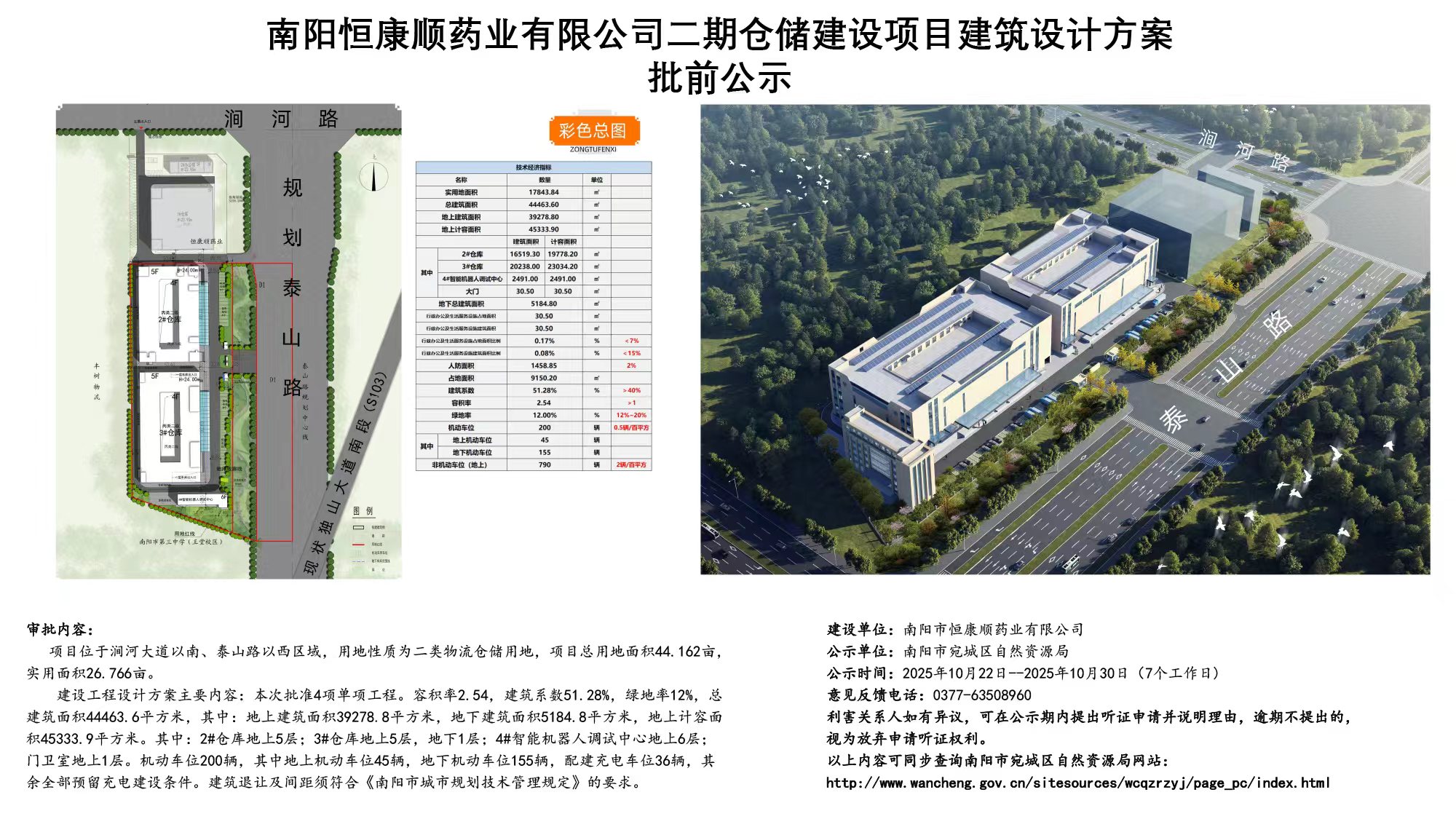 南阳恒康顺药业有限公司二期仓储建设项目建筑设计方案批前公示