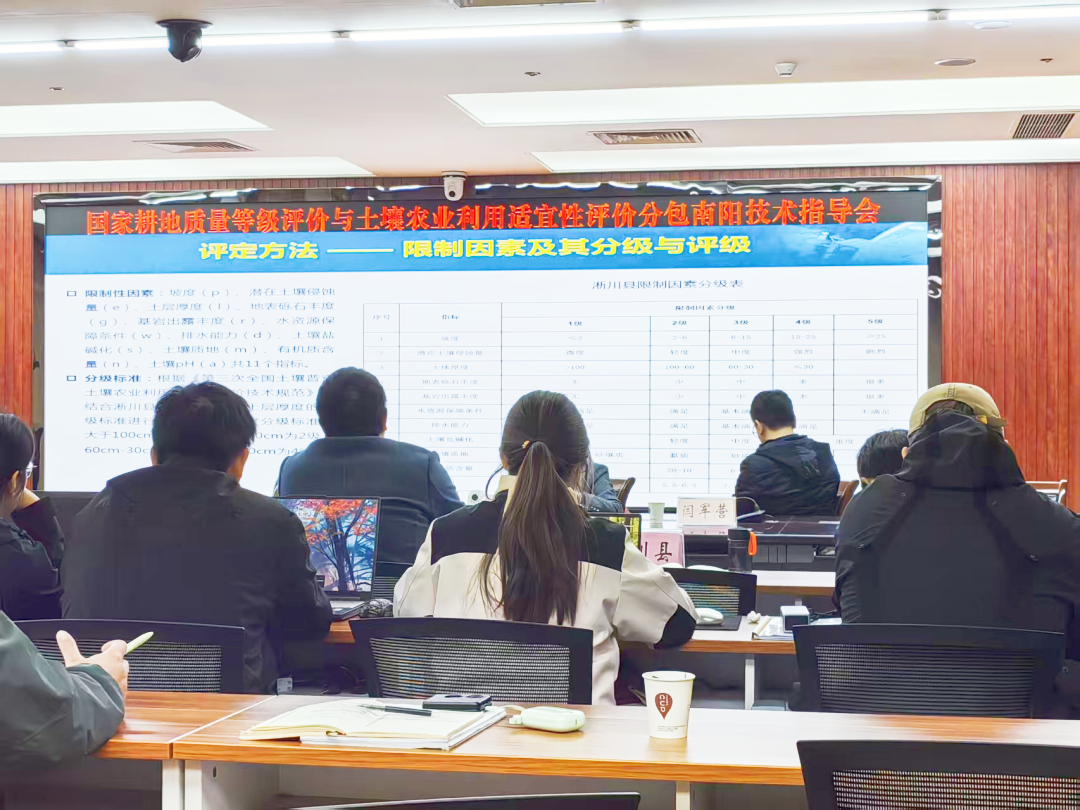 耕地质量等级评价与土壤农业利用适宜性评价国家级技术指导会在南阳召开 耕地质量等级评价与土壤农业利用适宜性评价国家级技术指导会在南阳召开