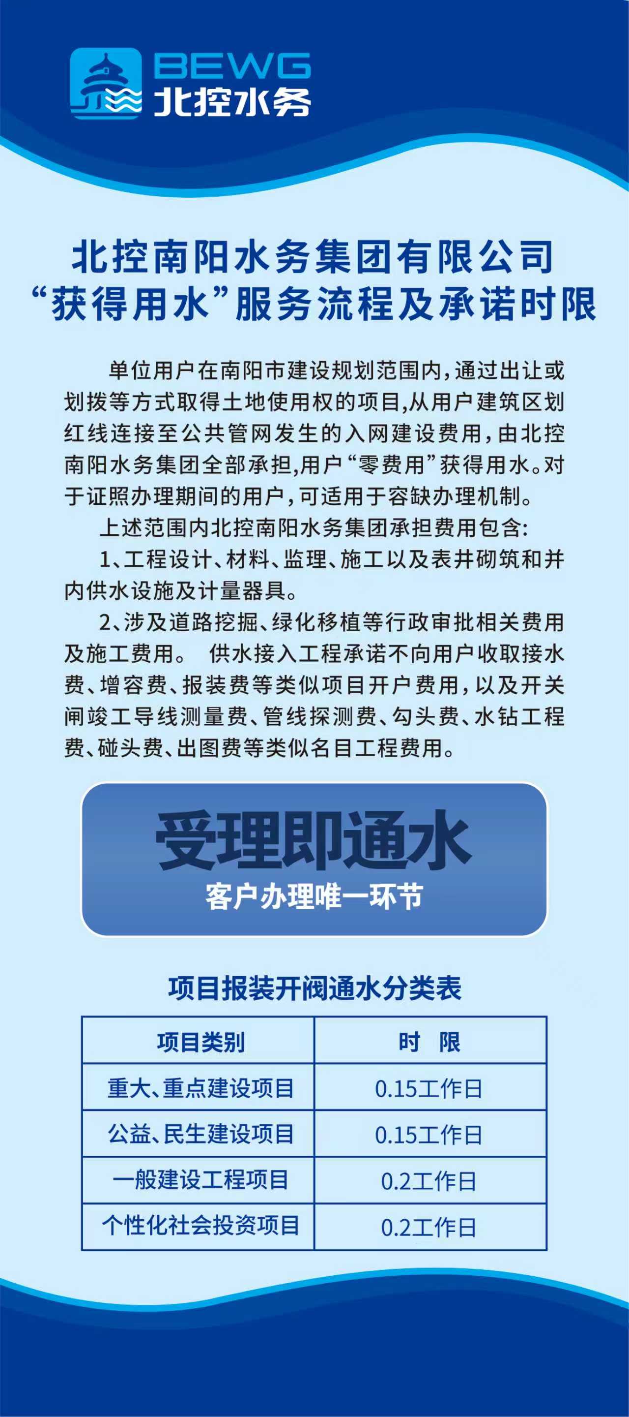 北控南阳水务集团有限公司“获得用水”服务流程及承诺时限
