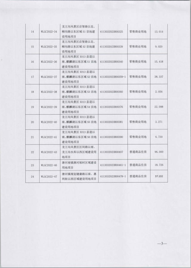 废止土地使用权公告 
