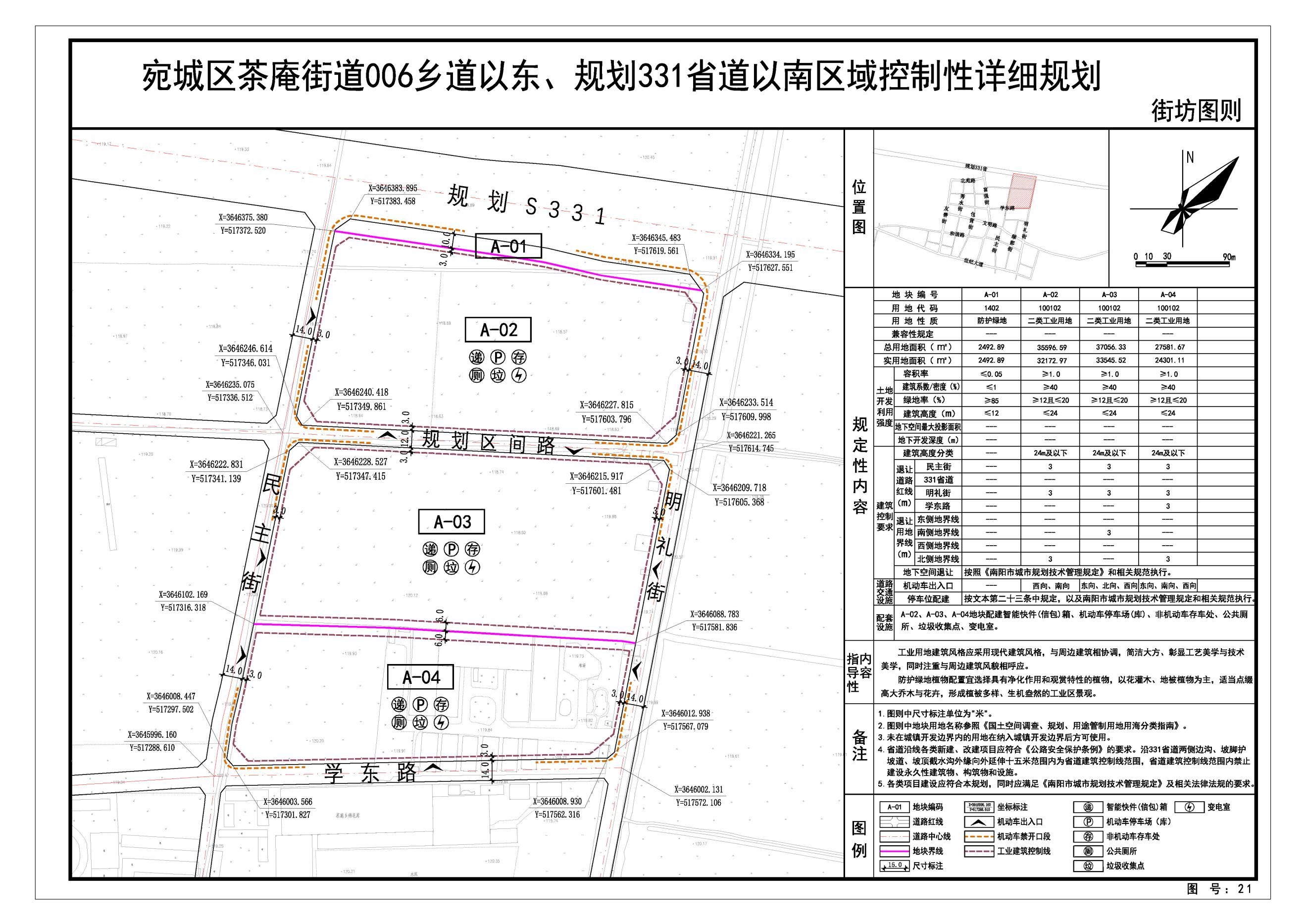 《宛城区茶庵街道006乡道以东、规划331省道以南区域控制性详细规划》公示方案