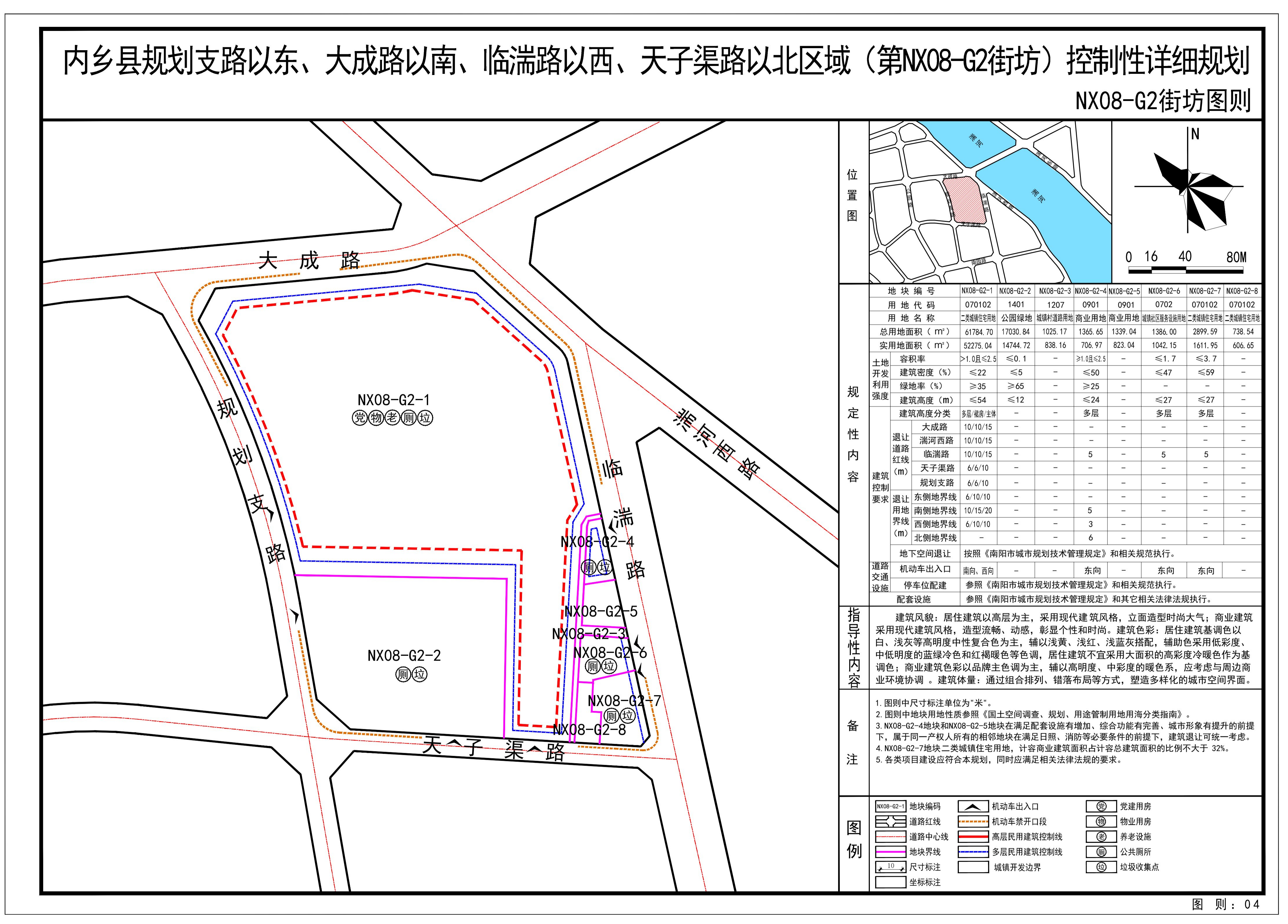 《内乡县规划支路以东、大成路以南、临湍路以西、天子渠路以北区域(第NX08-G2街坊)控制性详细规划》公示方案
