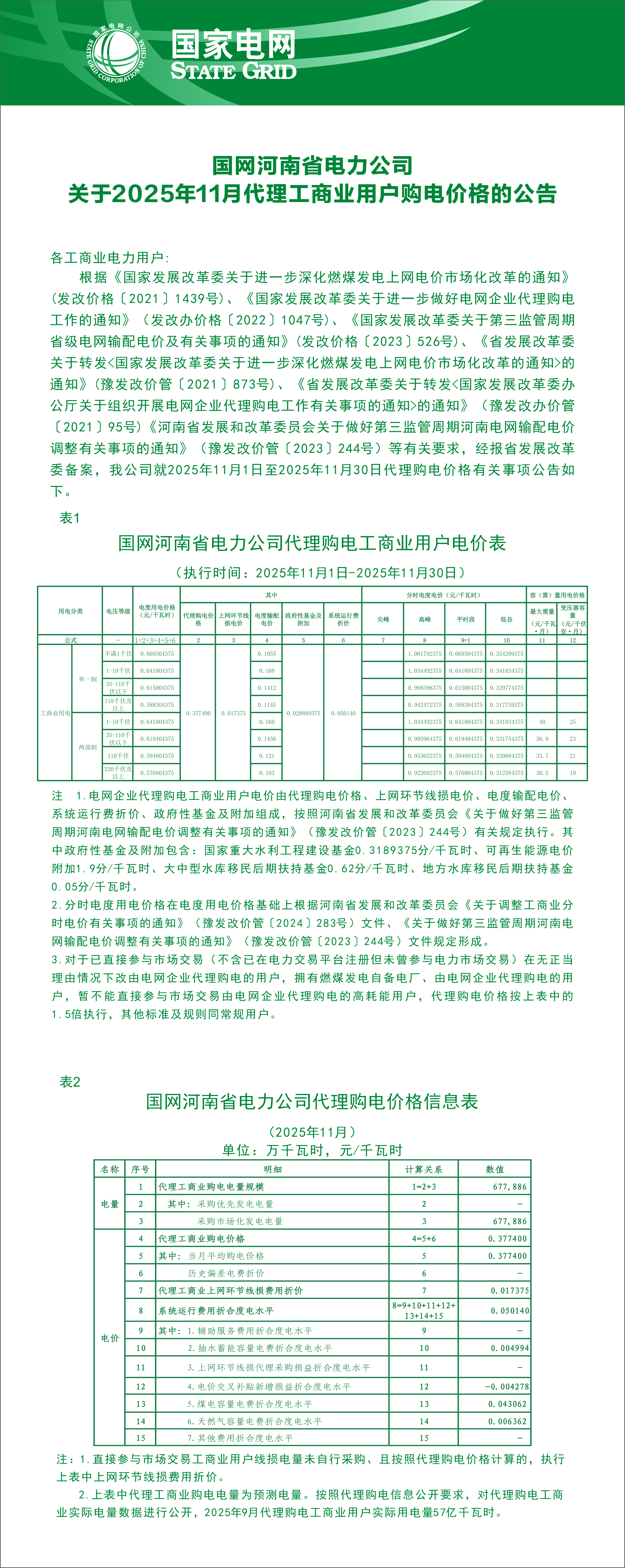 国网河南省电力公司代理购电工商用户电价表（执行时间：2025年11月1日-2025年11月30日）