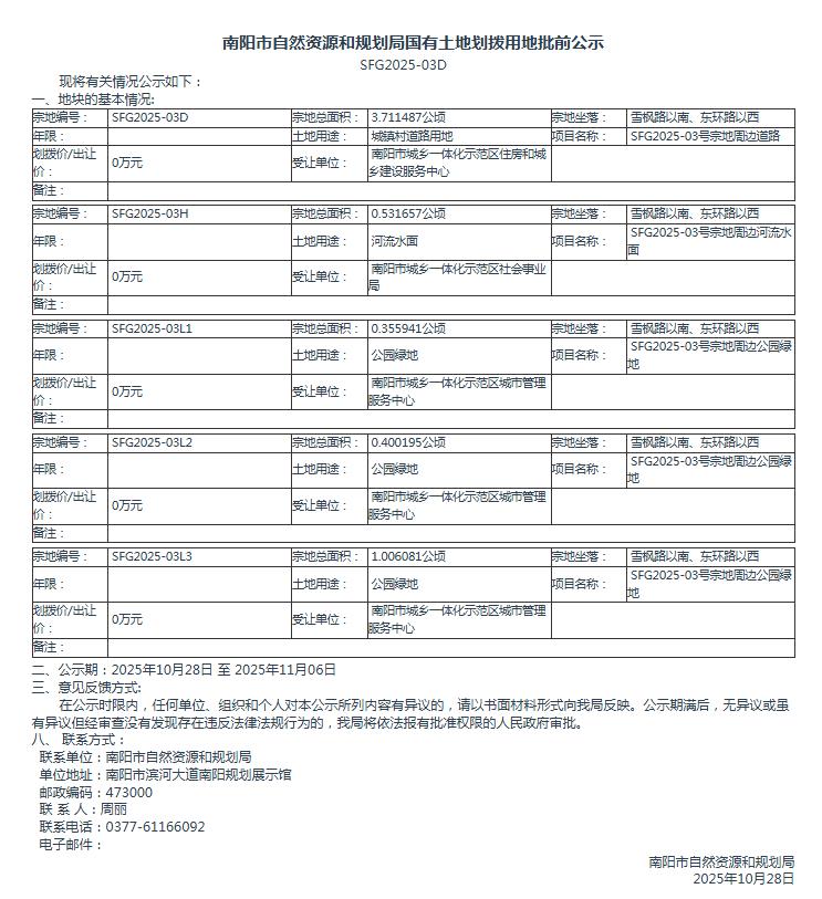 国有土地划拨用地批前公示SFG2025-03D