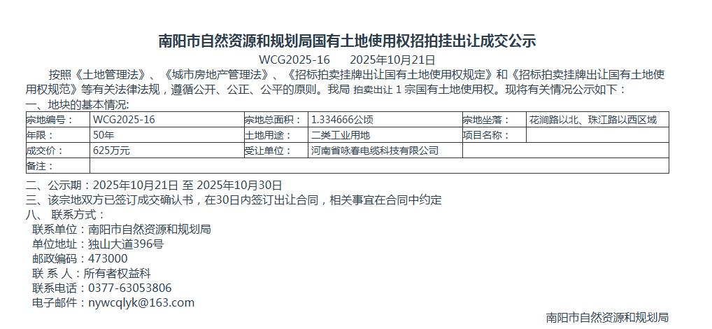 国有土地使用权招拍挂出让成交公示WCG2025-16