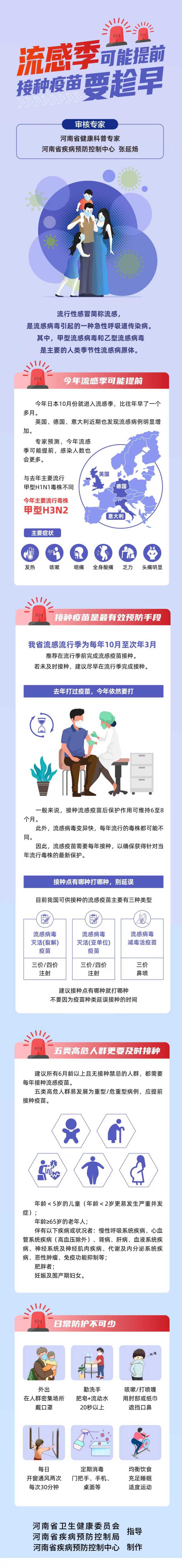 流感季可能要提前，接种疫苗要趁早