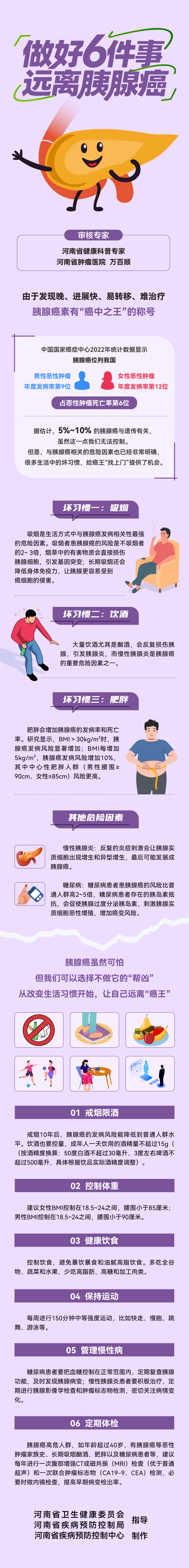 做好6件事，远离胰腺癌