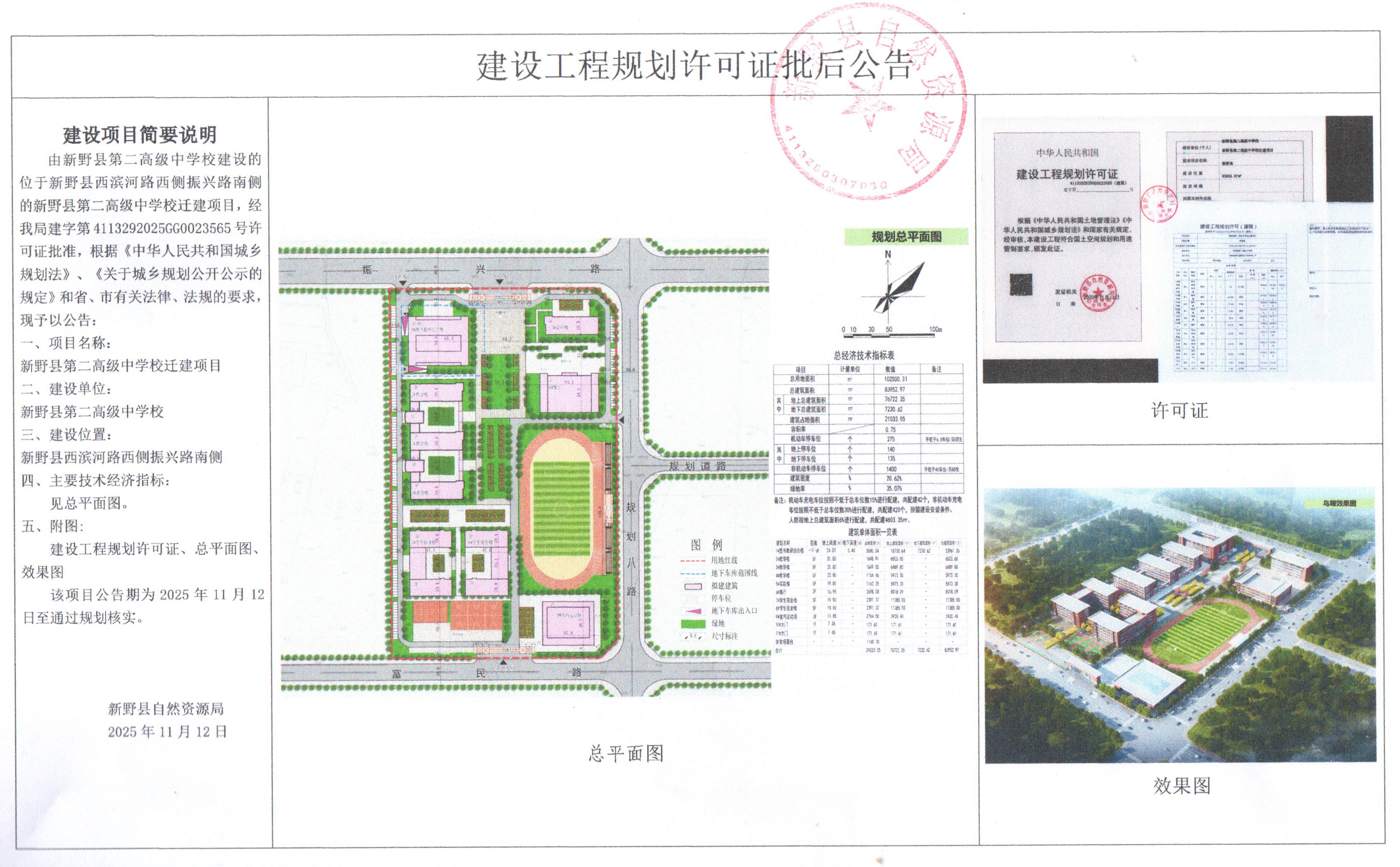 新野县第二高级中学校迁建项目建设工程规划许可批后公告