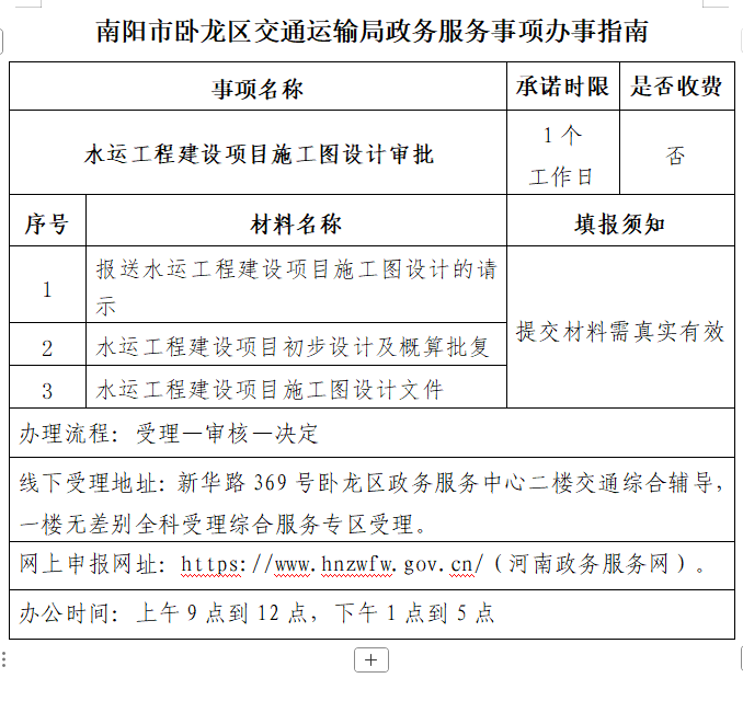 南阳市卧龙区交通运输局政务服务事项办事指南（水运工程建设项目施工图设计审批）