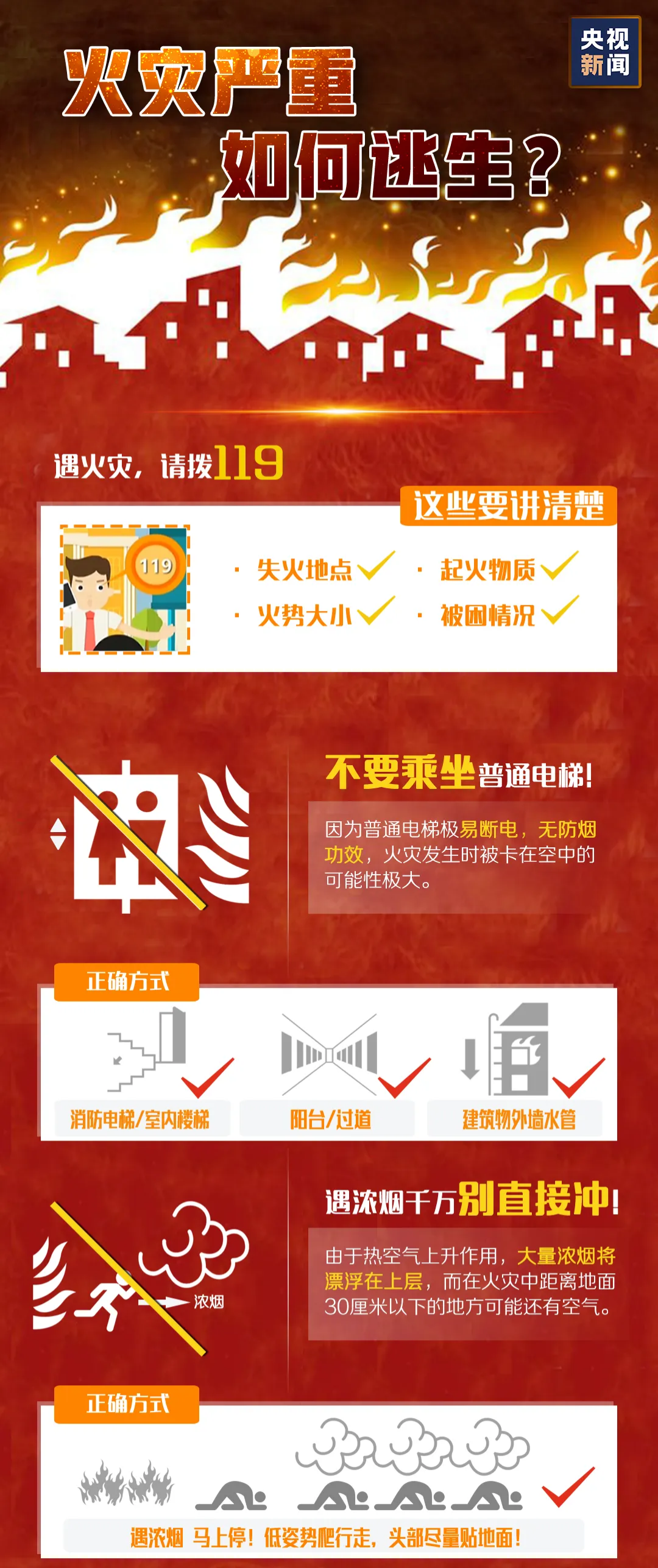 【消防安全】2025年全国“消防安全宣传月”，你需要了解这些知识