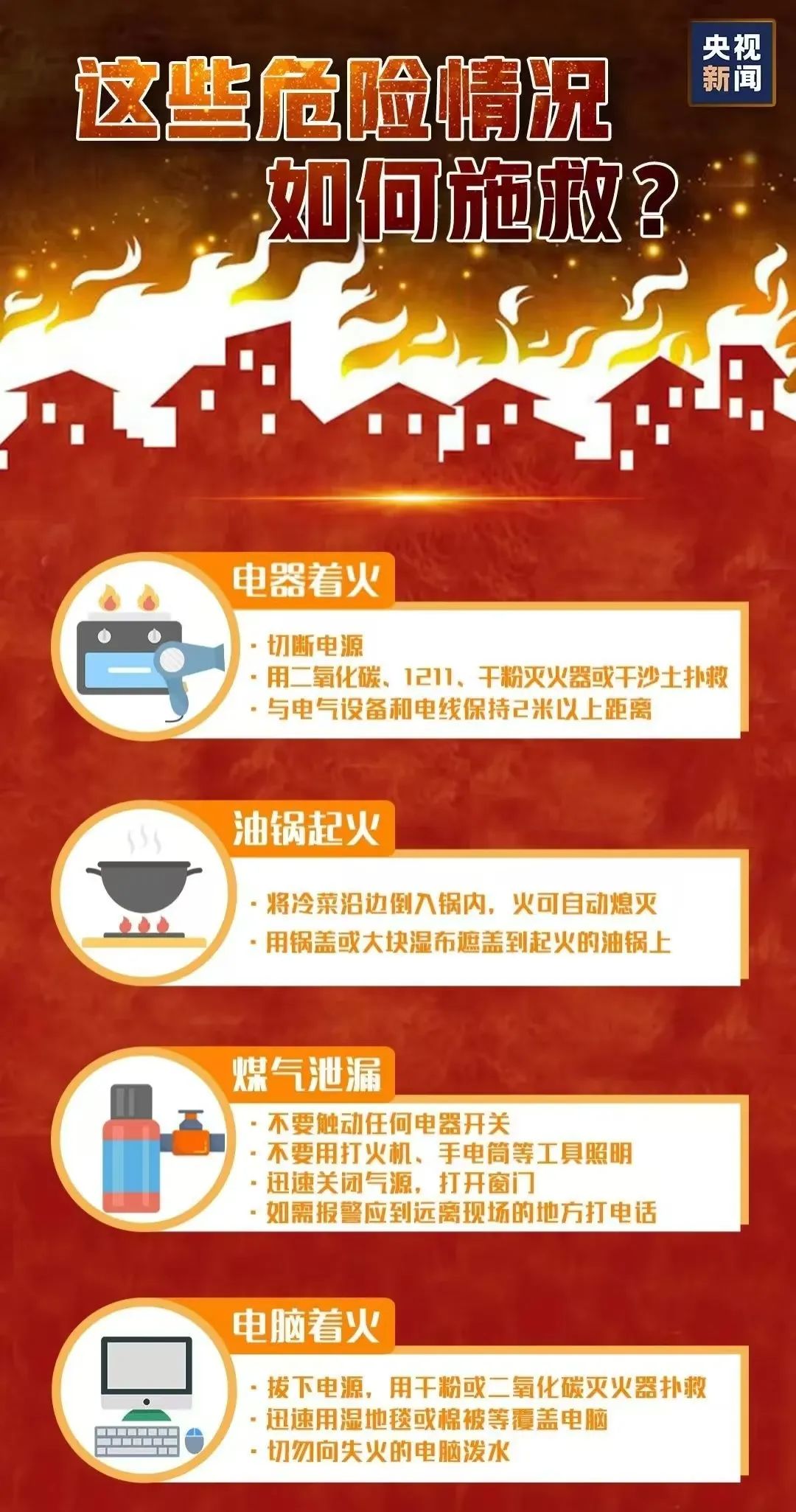 【消防安全】2025年全国“消防安全宣传月”，你需要了解这些知识