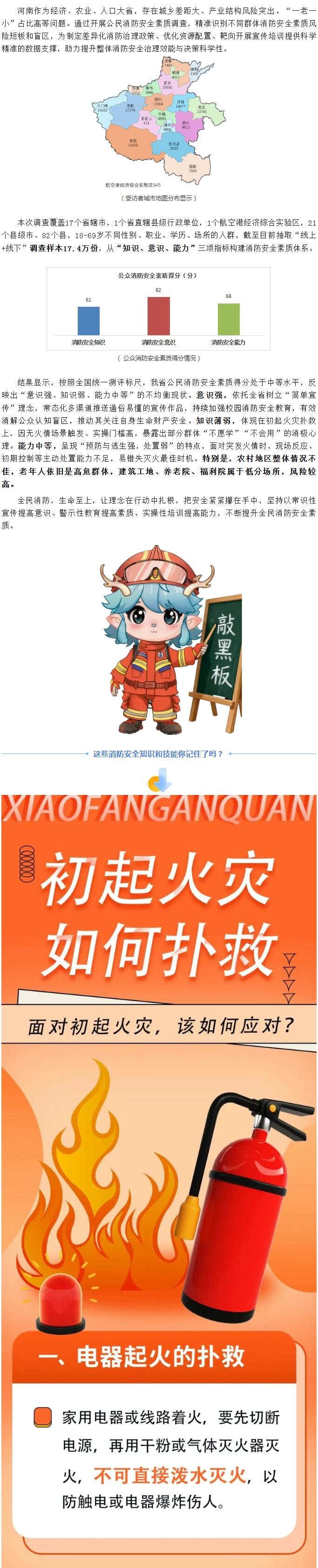 【消防宣传月】2025年河南省公民消防安全素质调查