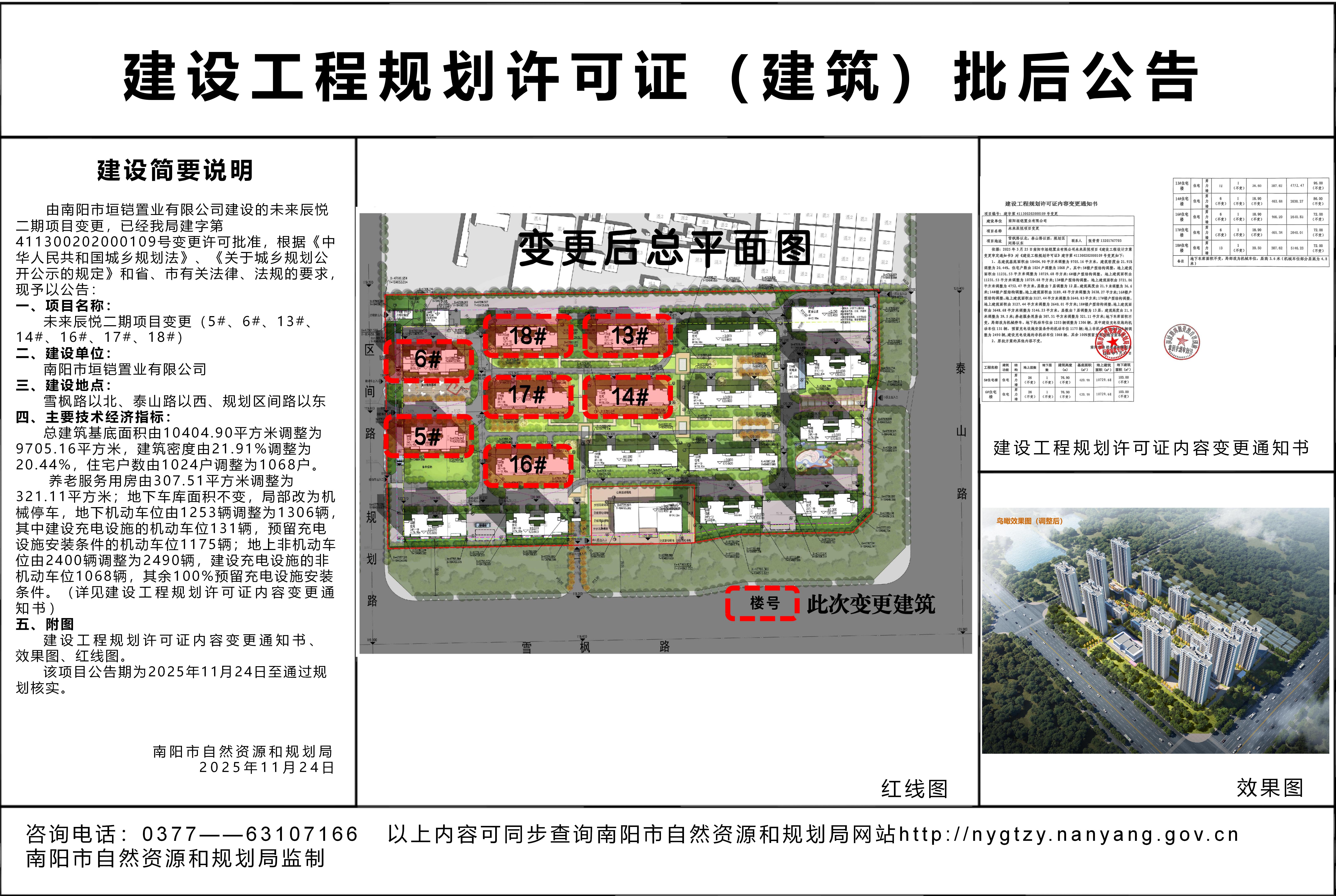 未来辰悦项目建设工程规划许可证（建筑）批后公告