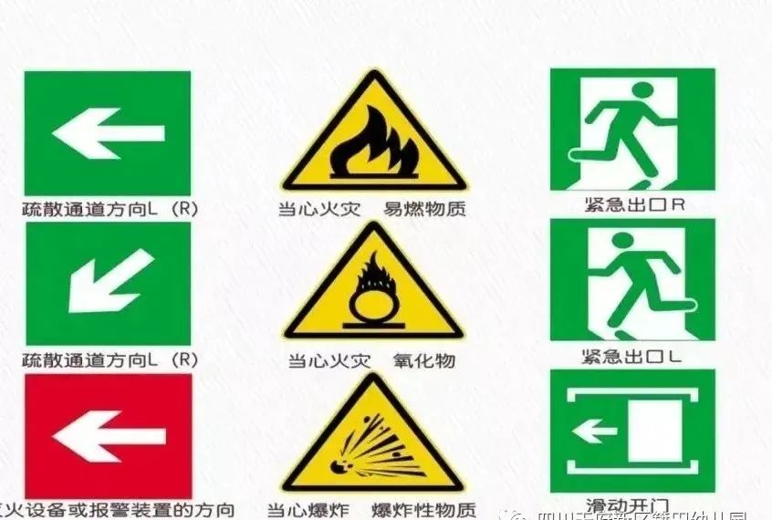 消防科普 | 消防安全知识大普及