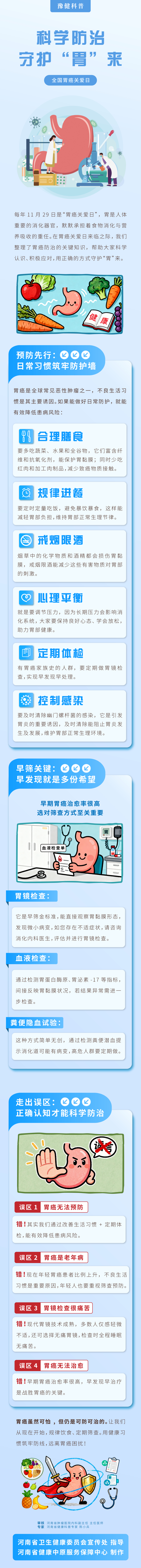 11.29全国胃癌关爱日——科学防治守护“胃”来