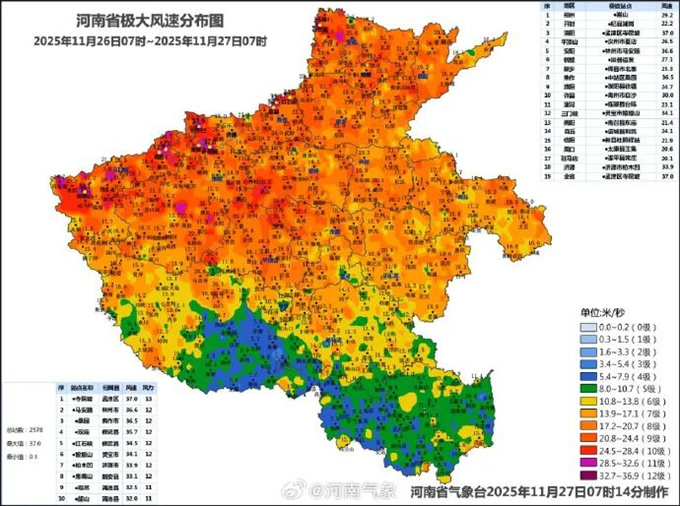 沙尘暴蓝色预警！注意防范