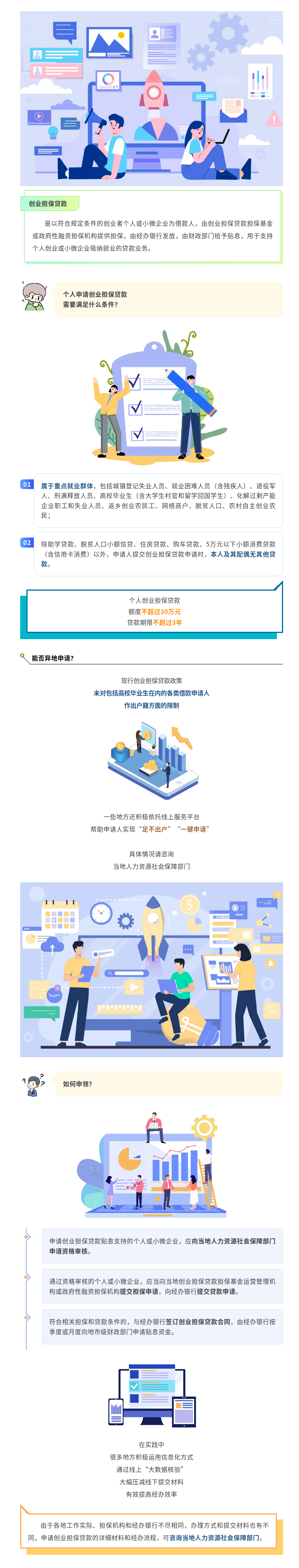 个人如何申请创业担保贷款？