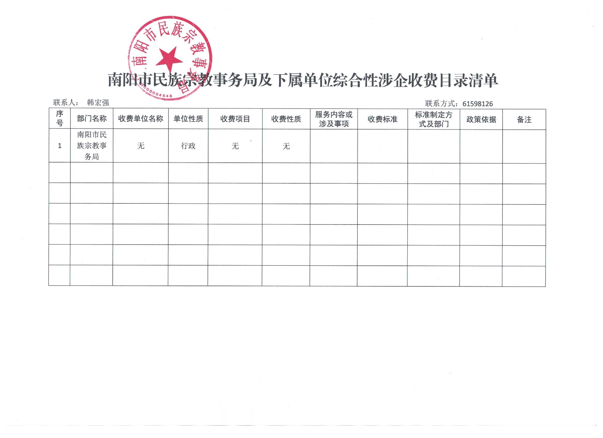 南阳市民宗局及下属单位综合性涉企收费目录清单