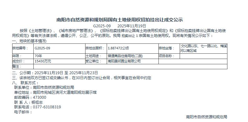 南阳市自然资源和规划局国有土地使用权招拍挂出让成交公示G2025-09