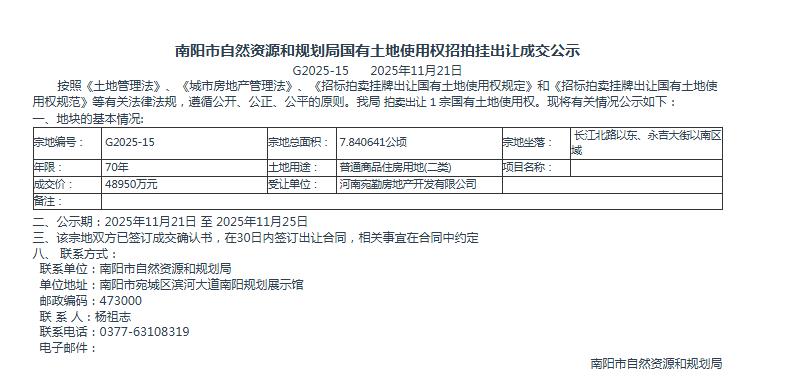 南阳市自然资源和规划局国有土地使用权招拍挂出让成交公示G2025-15