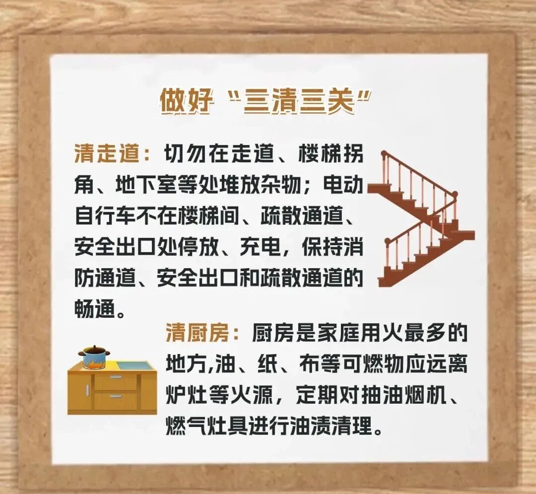 居民住宅小区消防安全常识|火灾隐患大排查