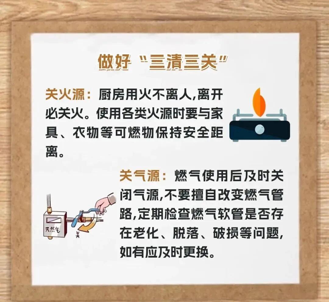 居民住宅小区消防安全常识|火灾隐患大排查