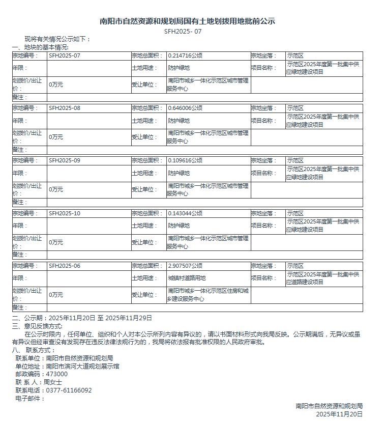 南阳市自然资源和规划局国有土地划拨用地批前公示SFH2025-07