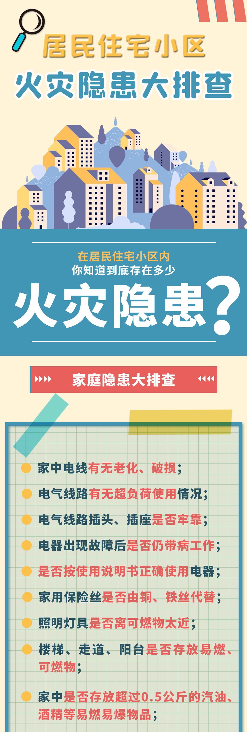 居民住宅小区消防安全常识|火灾隐患大排查