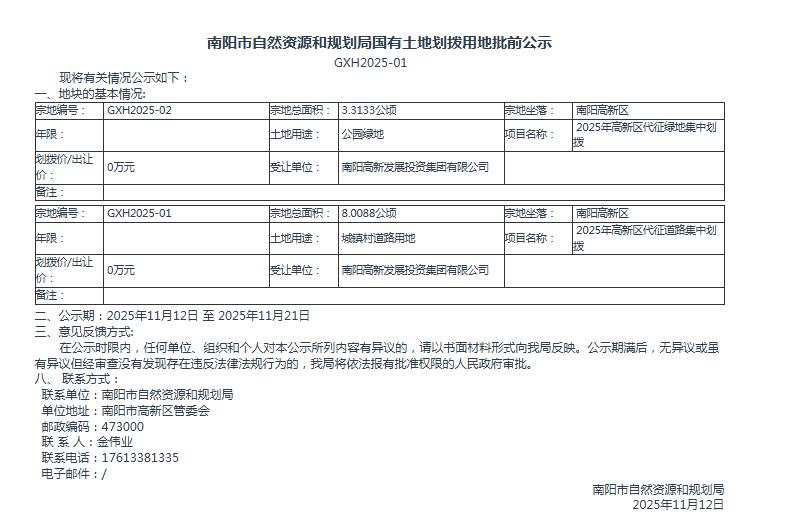 南阳市自然资源和规划局国有土地划拨用地批前公示GXH2025-01